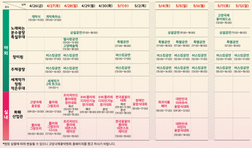 고양국제꽃박람회