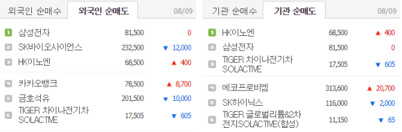 오성석유 이미지
