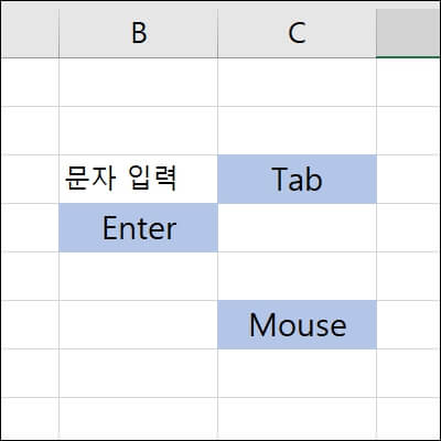 엑셀-문자-입력하기