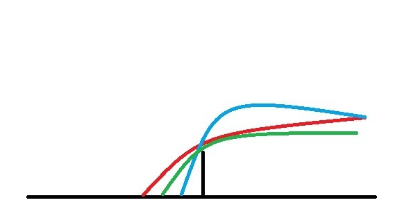 배드민턴 드롭 배드민턴