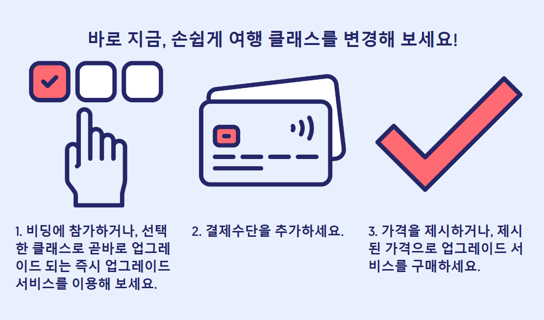 폴란드항공 비즈니스