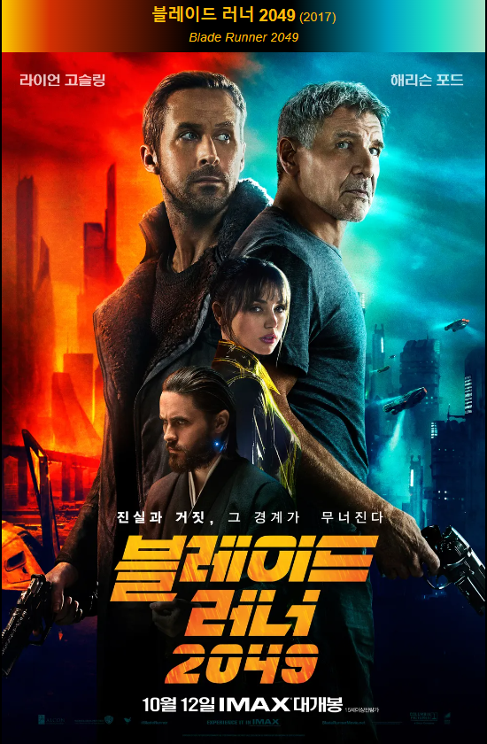  영화 '블레이드 러너 2049'의 줄거리 요약, 등장인물, 국내외 반응 및 비평