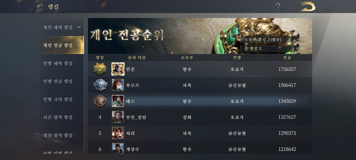  삼국지 게임에서 배우는 투자 철학 #153