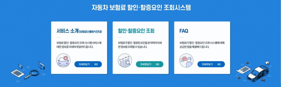 할인·할증조회시스템이 있습니까? 설계사님! 자동차보험료 4