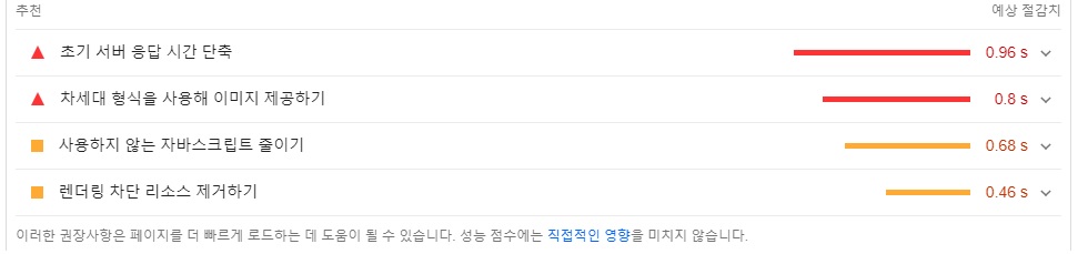 PageSpeed Insights 블로그 성능 개선 방법(데스크톱)
