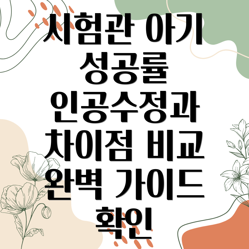 시험관 아기 성공률