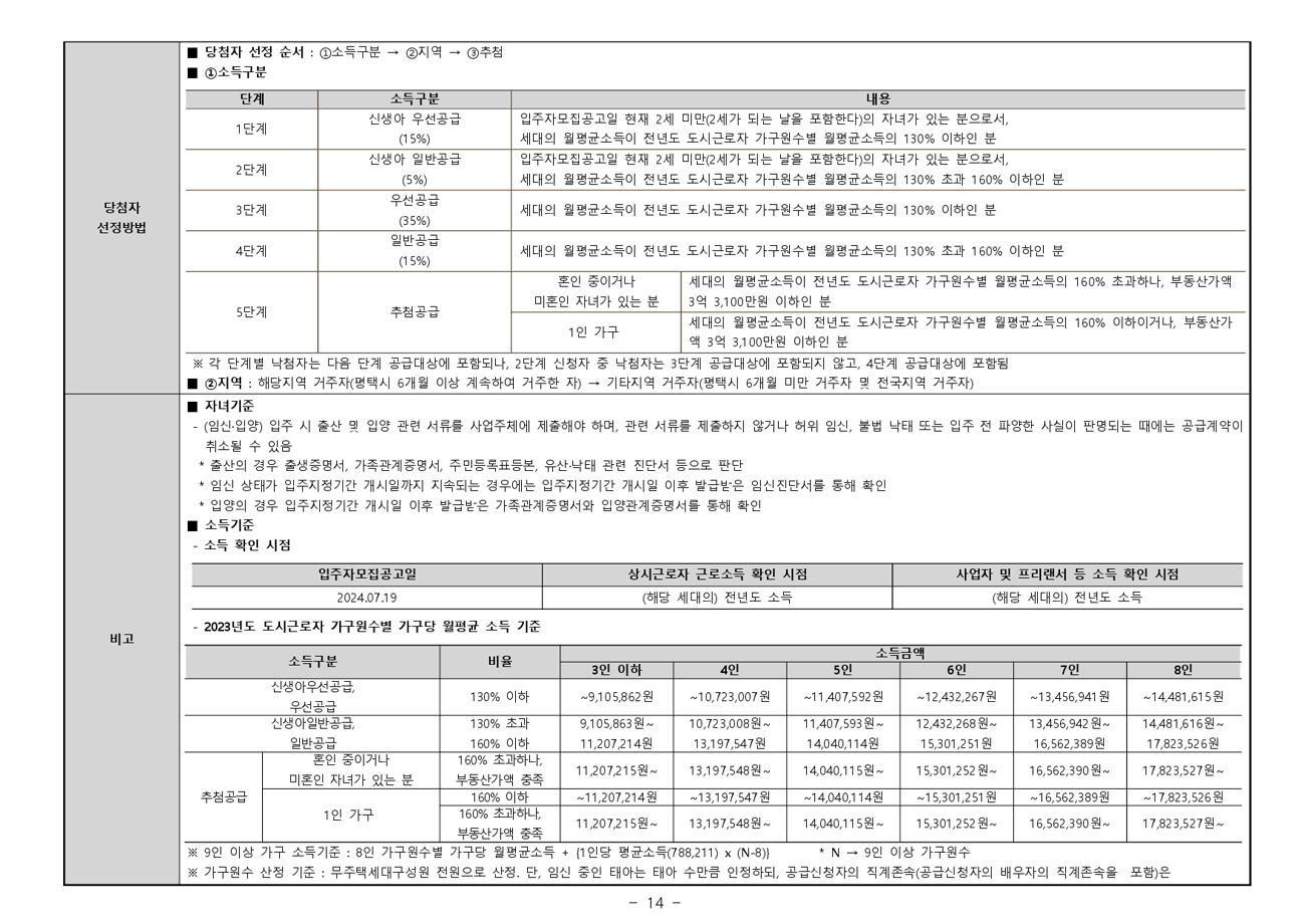 진위역서희스타힐스더파크뷰2차-31