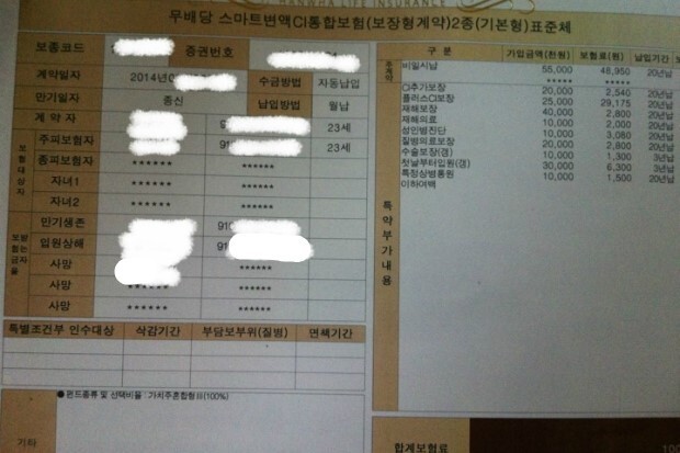  한화 생명 무배당 스마트변액ci 통합보험