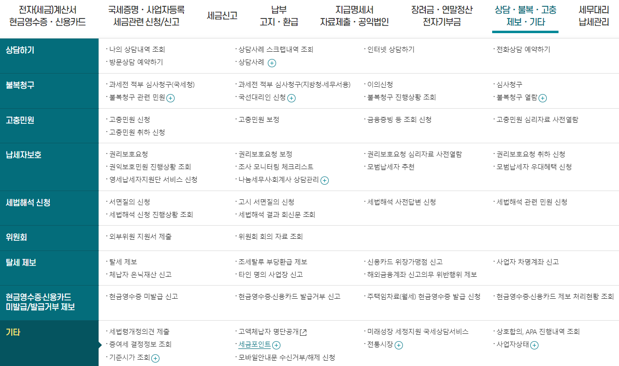 국세청 세금포인트 신청 바로가기