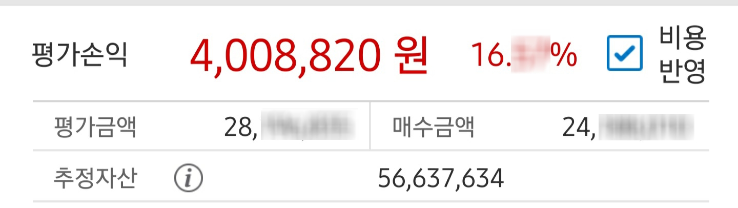  [201204] 브레이크 없는 상승 (+55.17%)