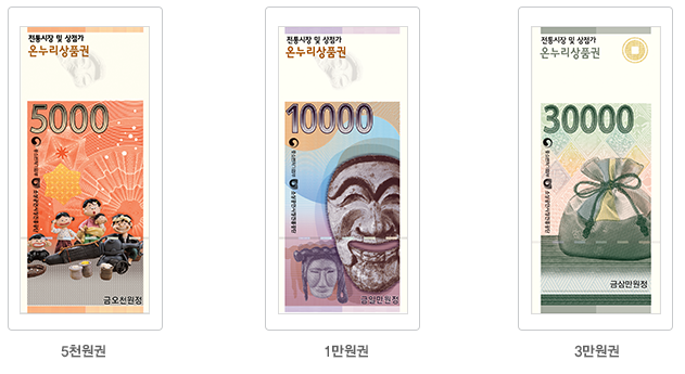  [은행원이 알려주는 금융꿀팁] 온누리상품권 이용정보 (종류, 구매처, 사용처, 혜택, 유의사항)