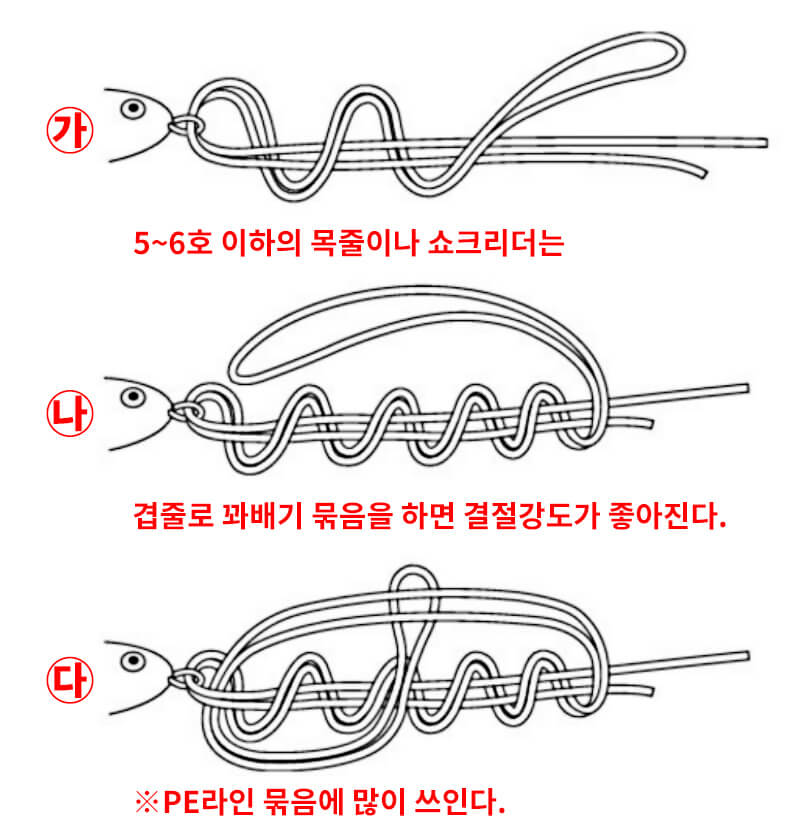 겹줄 꽈배기 묶음