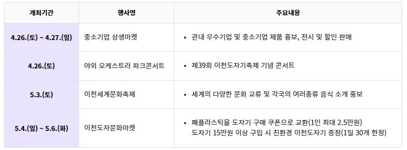 이천 도자기축제 체험 프로그램&amp;#44; 주차장 2025