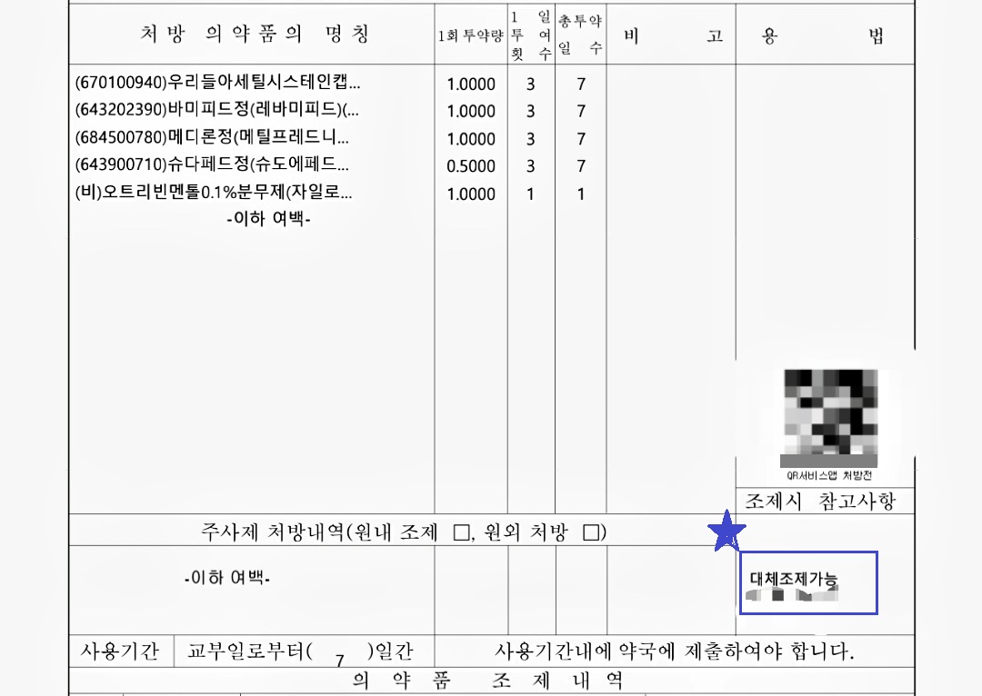 조제 거부 당한 처방전