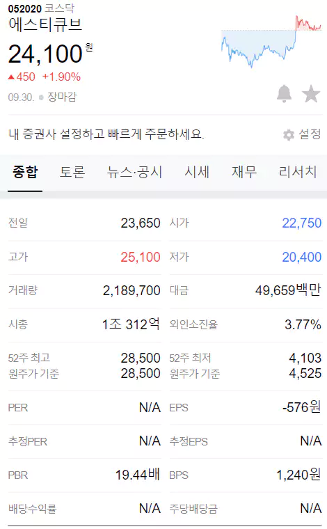 에스티큐브 정보