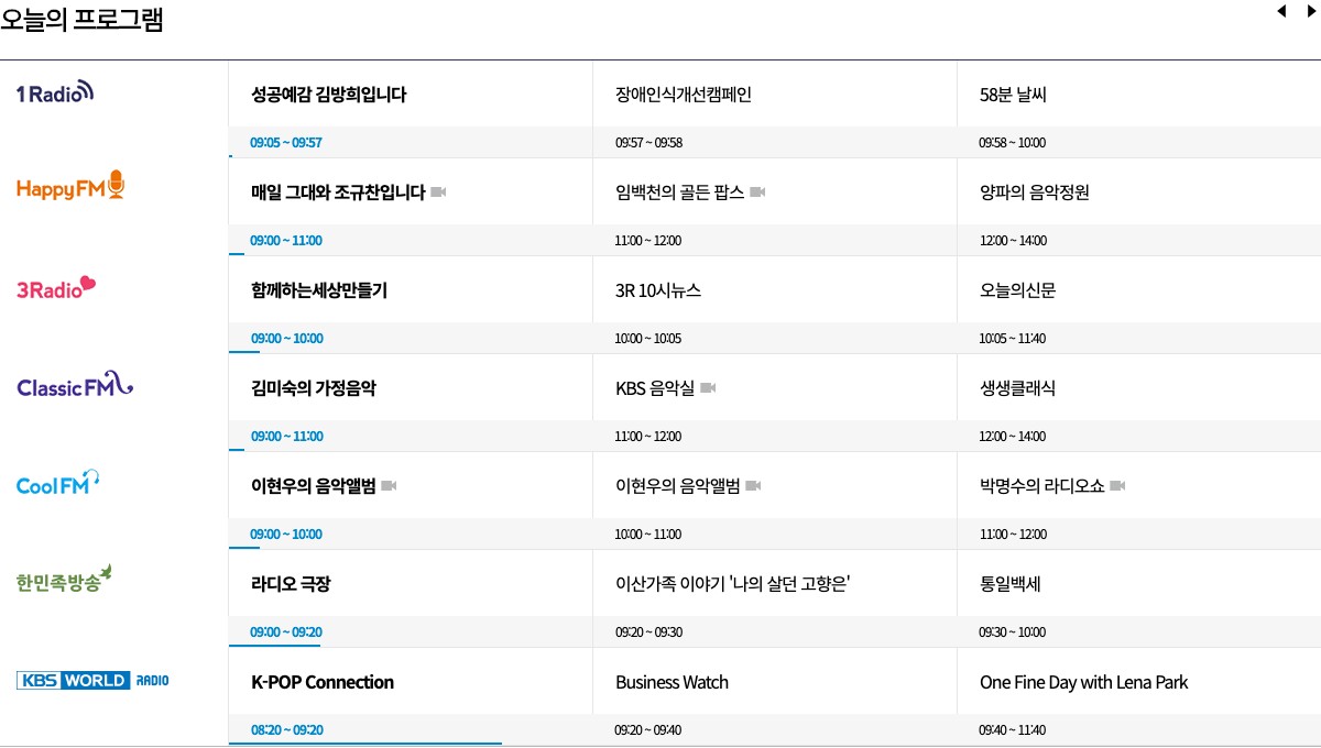  KBS 라디오 편성표 주파수 확인하는 법