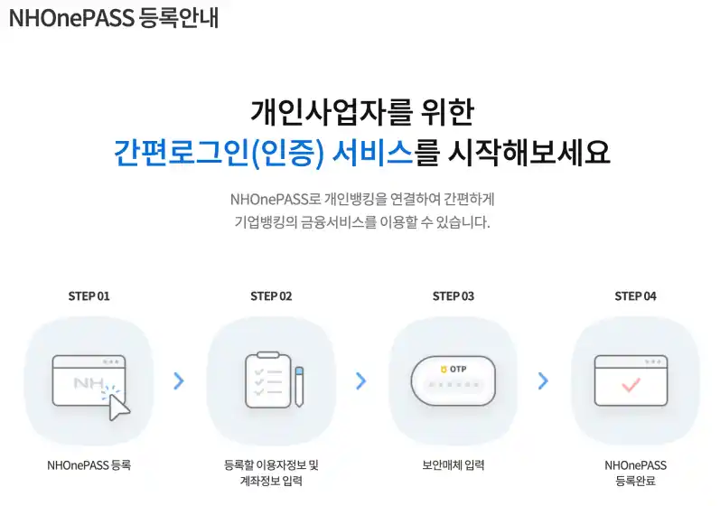 농협 기업인터넷 뱅킹 바로가기-NHOnePASS