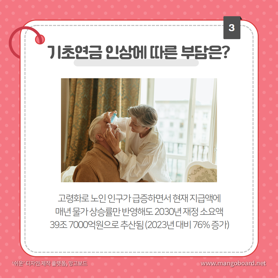 기초연금 인상에 따른 부담은?