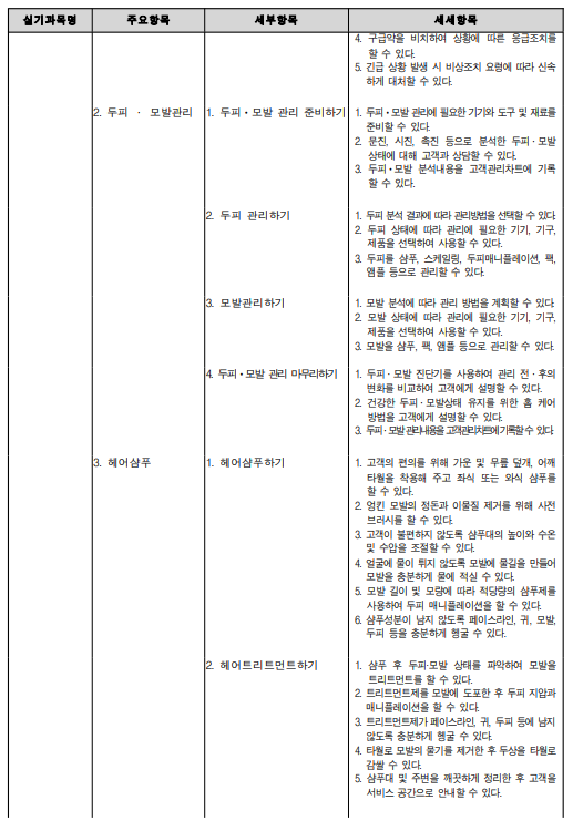 미용사(일반) 실기 출제기준1