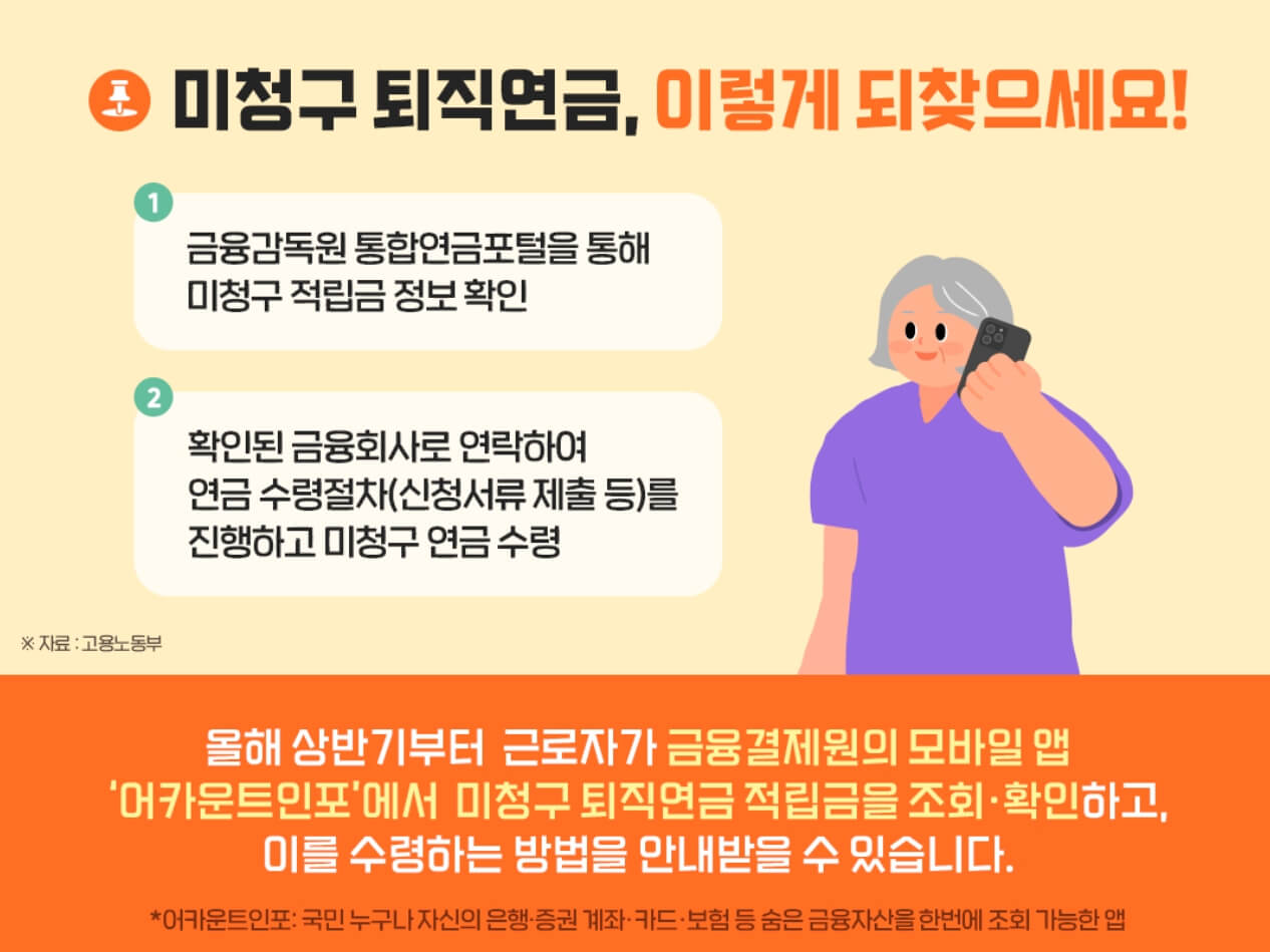 미청구-퇴직연금-수령-방법-내용-사진