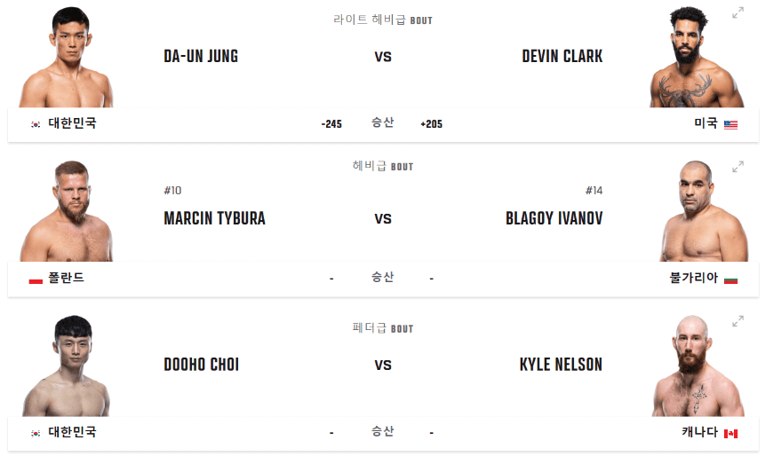 UFC 경기일정 최두호 정다운(2023년 2월 5일)