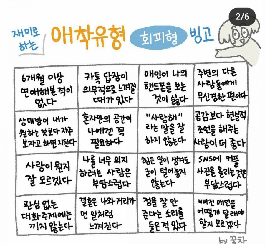 연애유형 테스트 애착유형 테스트! 회피형 2