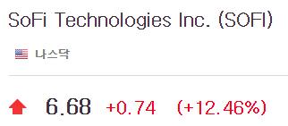 소파이-주가
