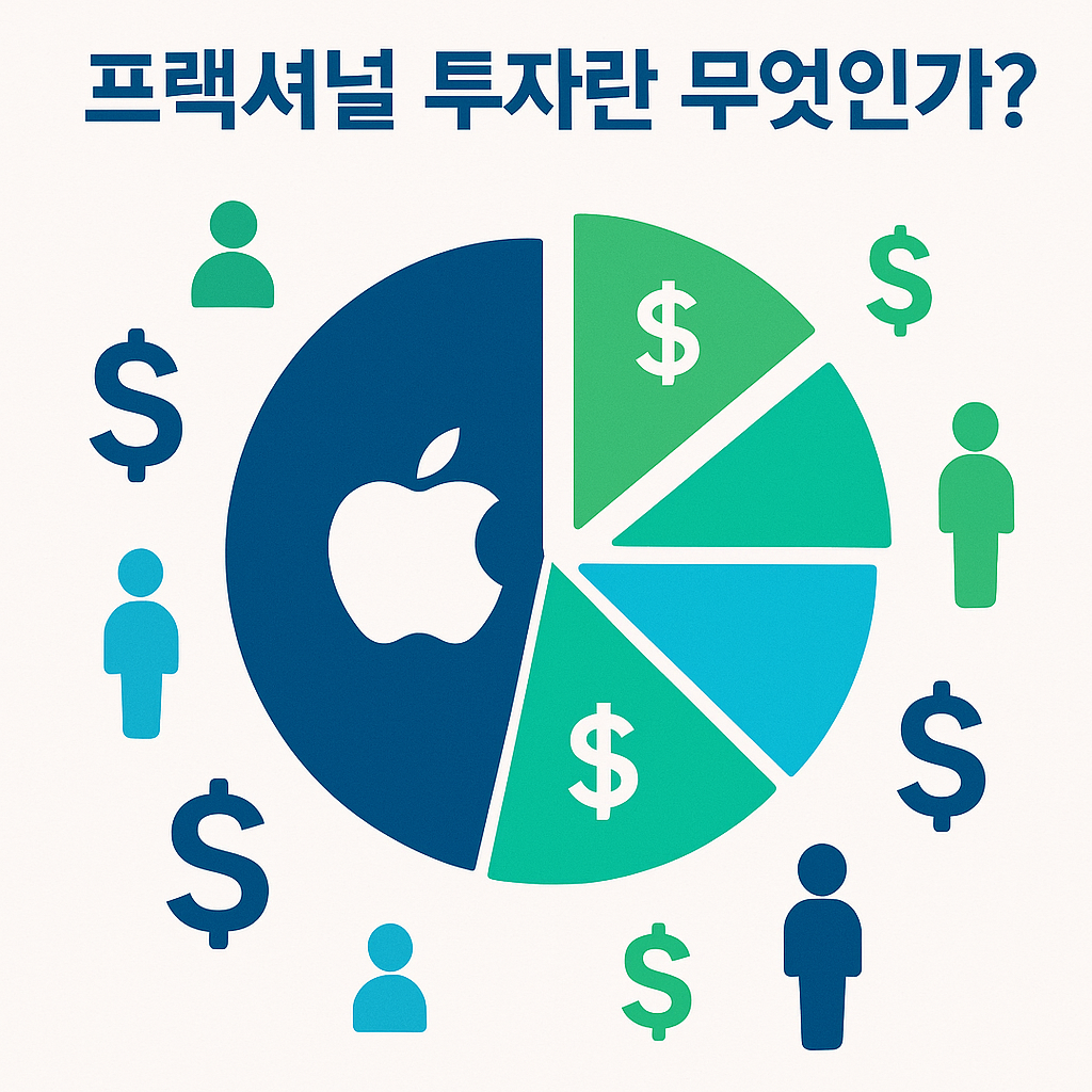 프랙셔널 투자 개념도