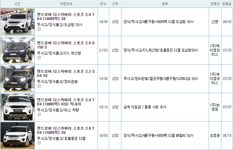 랜드로버 디스커버리 스포츠 중고 가격