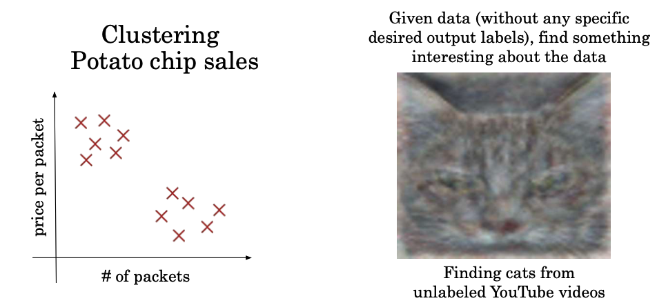  Building AI in Your Company(3)