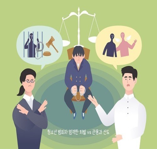 청소년 범죄 처벌 강화 반대