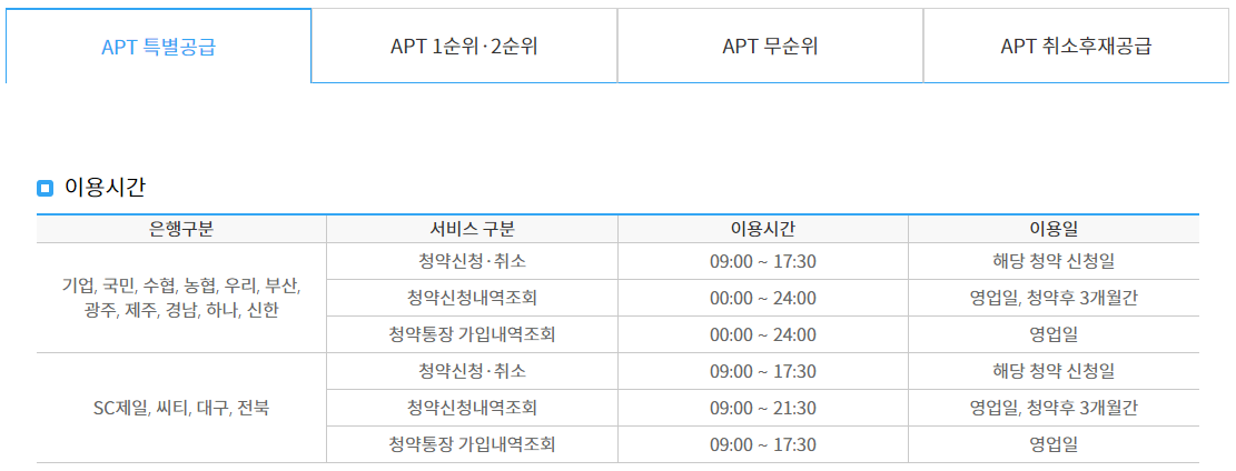 청약홈