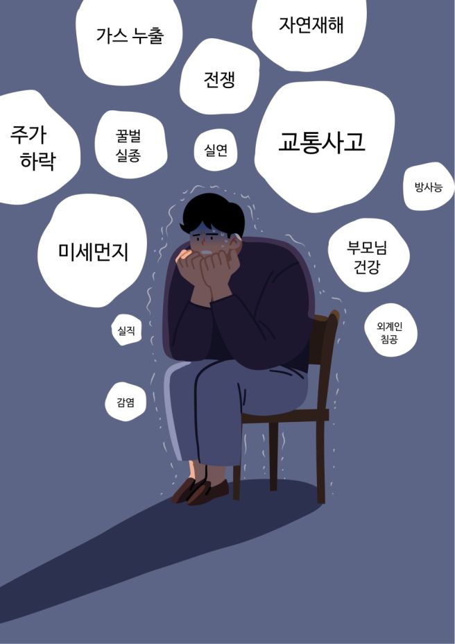 불안 장애의 증상