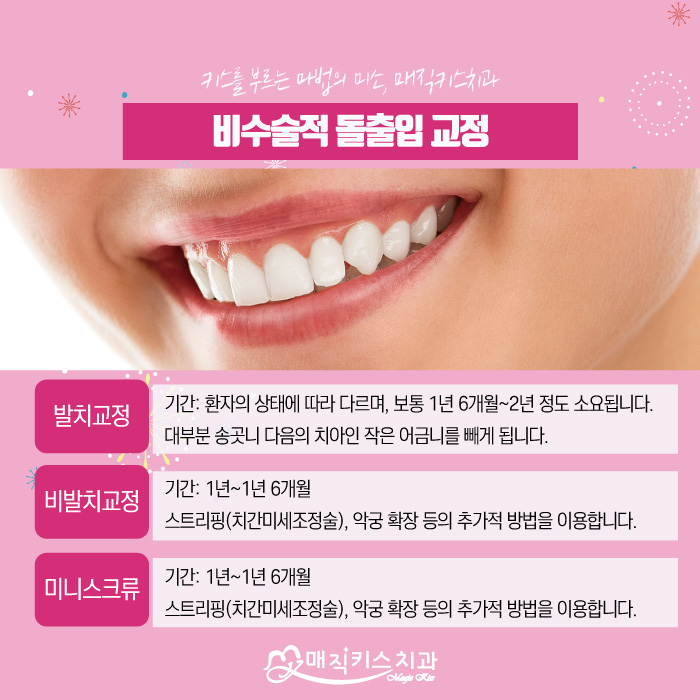 치과추천