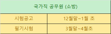  2021 공무원 시험일정 정리