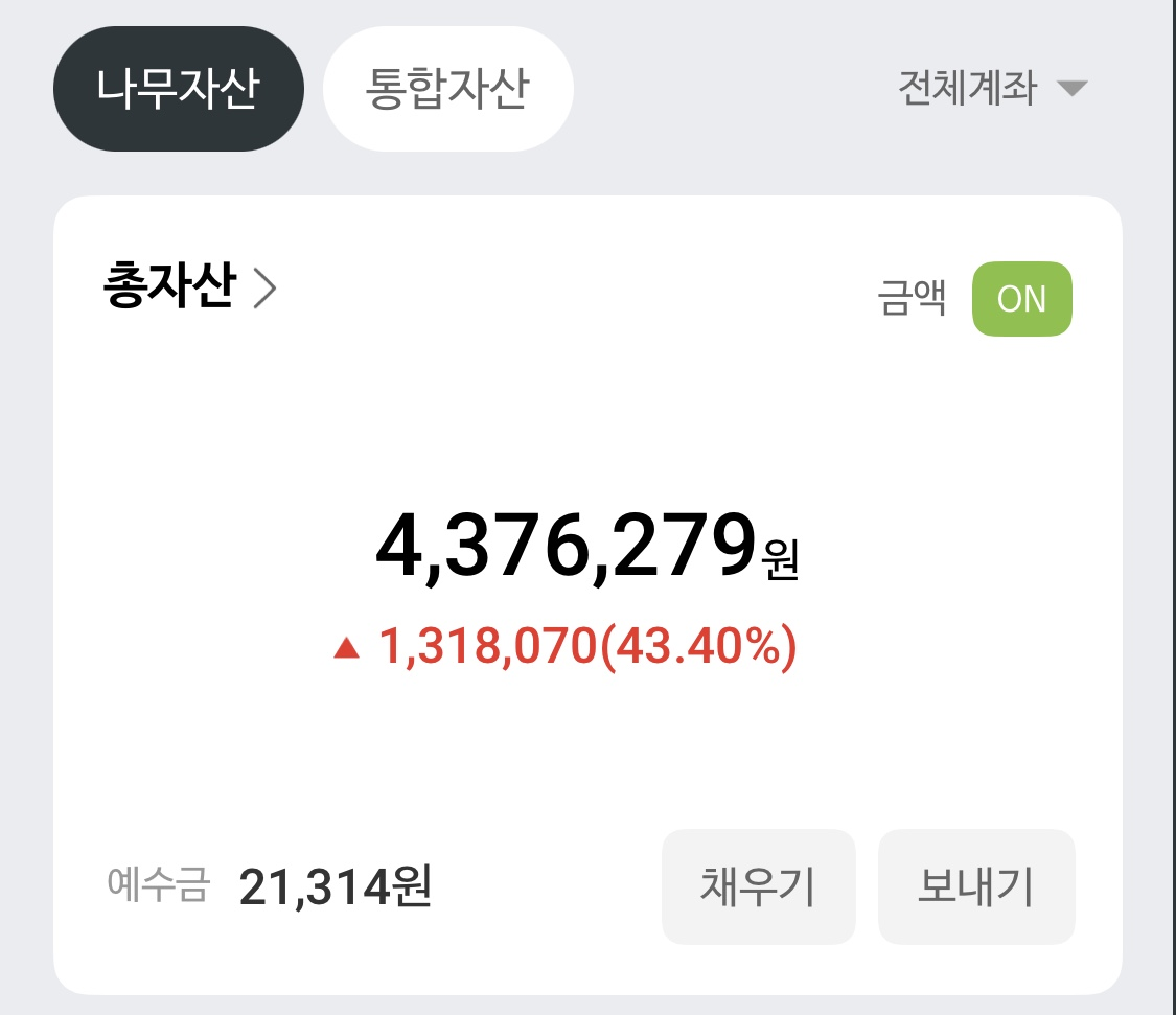 연금저축 etf 투자