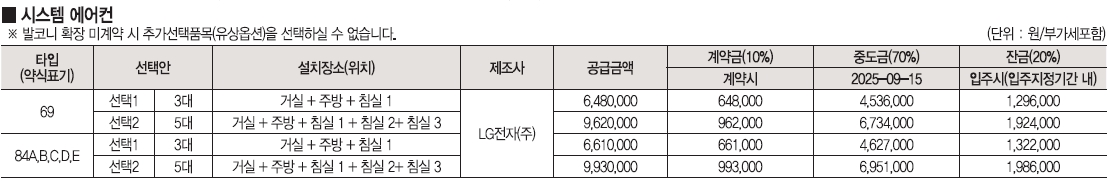 더샵연동애비뉴1순위-13