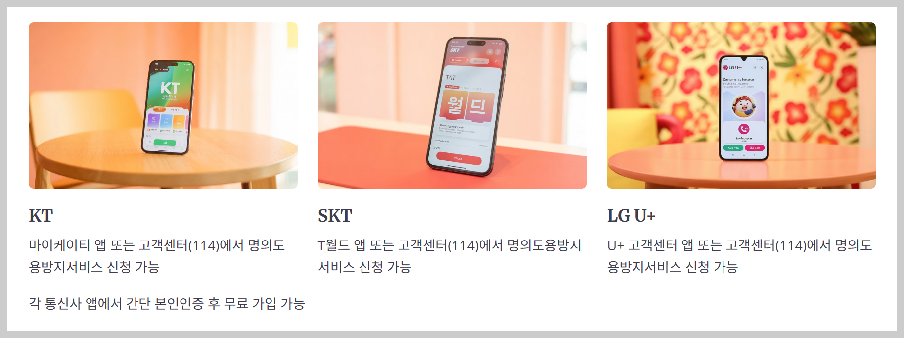 명의도용방지서비스 신청하는 방법 한눈에 정리!