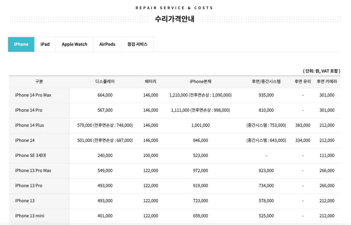 애플-케어-플러스-유상-수리비