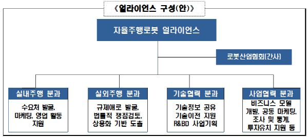 마로엔지니어링 이미지