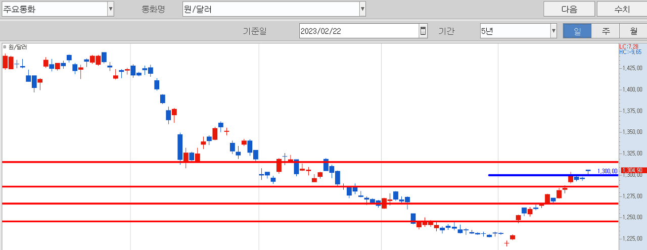 2차전지 관련주 대장주 에코프로 9