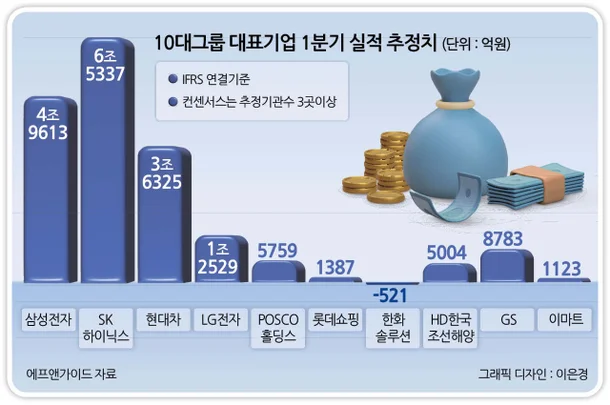 신용슈퍼 이미지