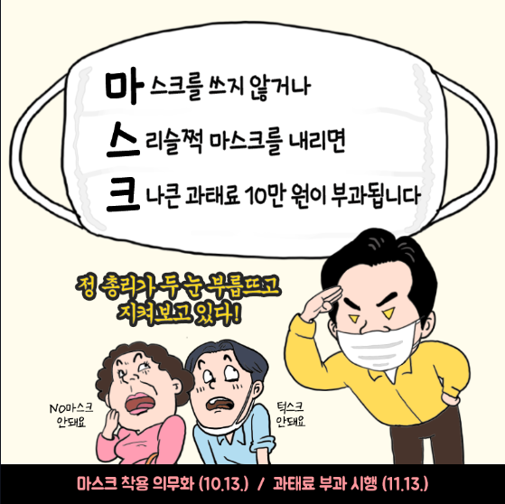 노마스크 과태료 벌금 다음주부터