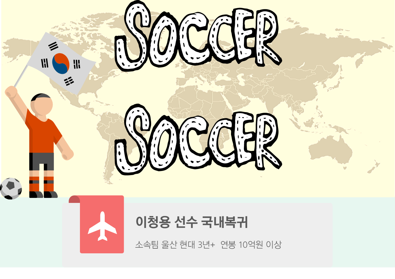  블루 드래곤 이청용 선수의 K리그 복귀 소식 정리.(부제:쌍용 놓친  FC서울)