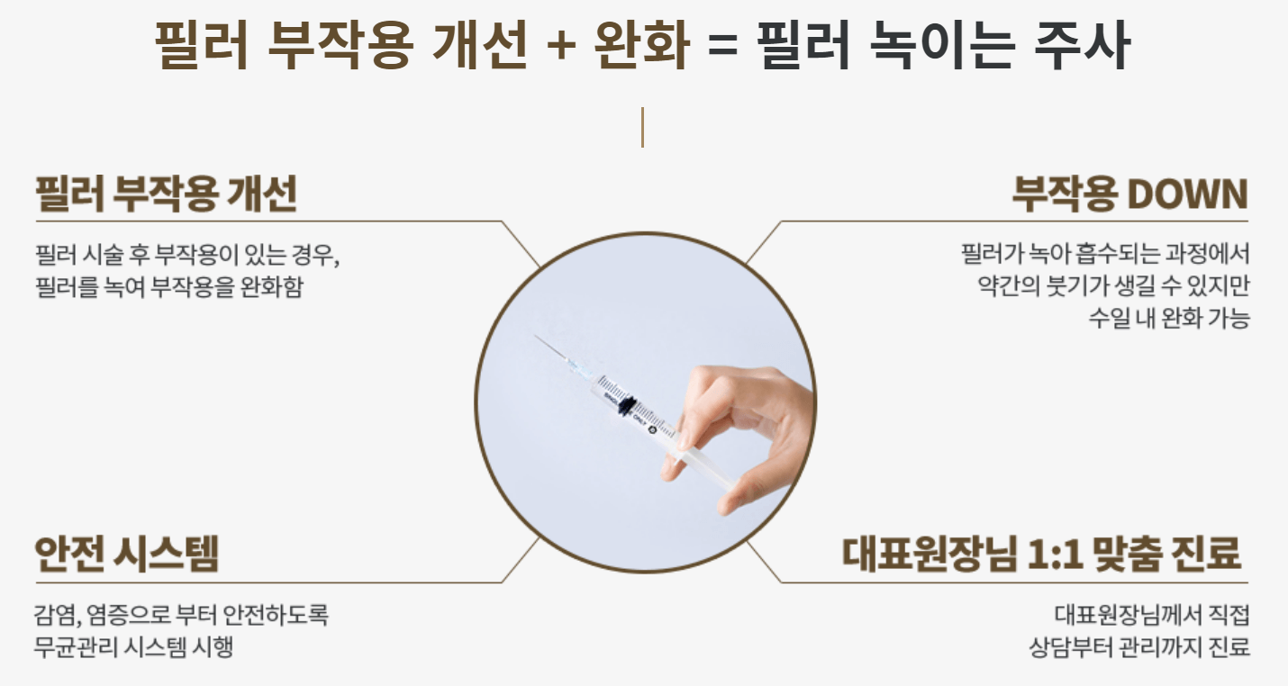 이마 필러 부작용 필러 녹이는 주사