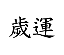 사주 초급 - 행운론 세운(歲運), 월운(月運), 일운(日運) 사주 초급 - 행운론 세운(歲運), 월운(月運), 일운(日運)