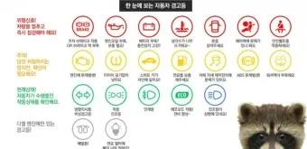 nv_자동차 경고등 종류_30
