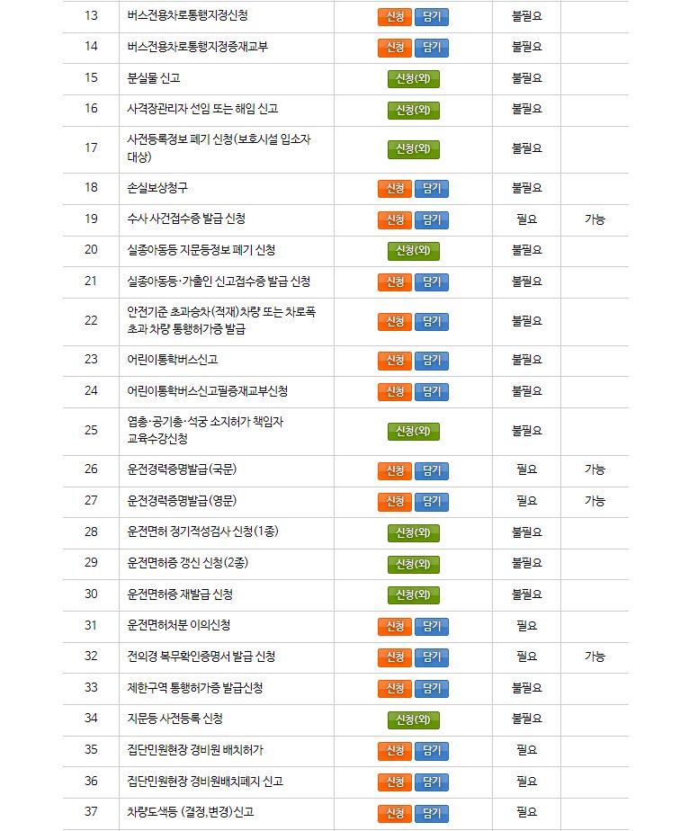 대전 서부경찰서 민원실