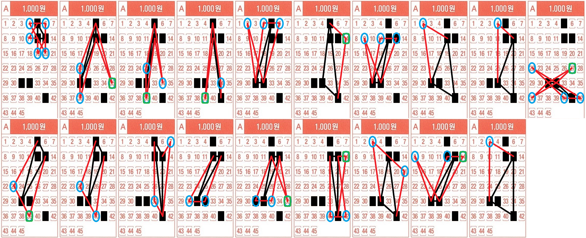 1027회-로또-lotto-역삼각-패턴-결과