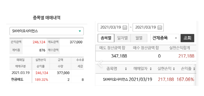  SK바이오사이언스 공모주 청약 후기 (단 며칠만에 40여만원 수익 냠냠)